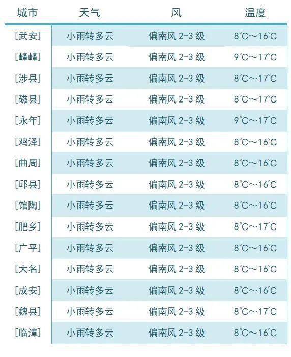 萬馬齊喑 第2頁