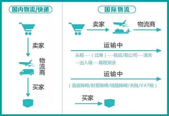 免費(fèi)特馬碼資料大全,實(shí)地研究解答協(xié)助_多媒體版33.868