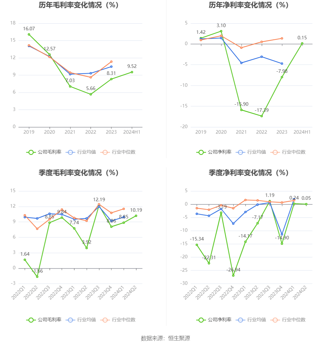 新奧2024年免費(fèi)資料大全,仿真方案實(shí)施_未來版32.725