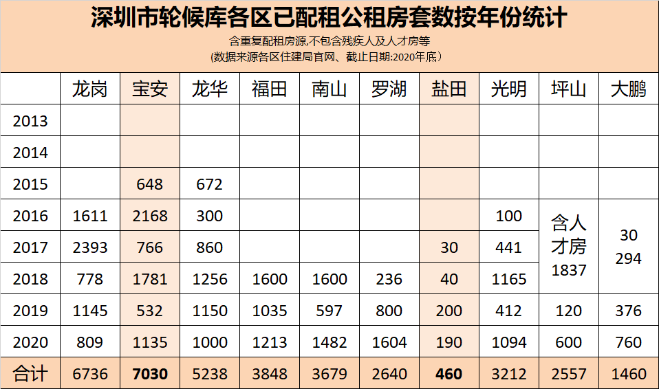 新奧天天開獎(jiǎng)資料大全600Tk,中西醫(yī)結(jié)合_安全版26.460