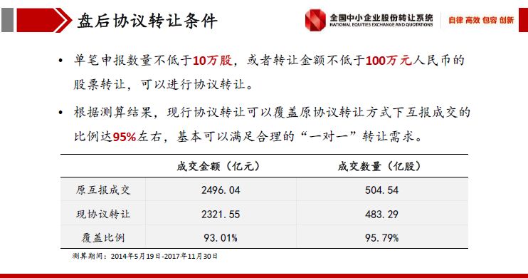 新澳好彩資料免費提供,決策信息解釋_迅捷版9.230