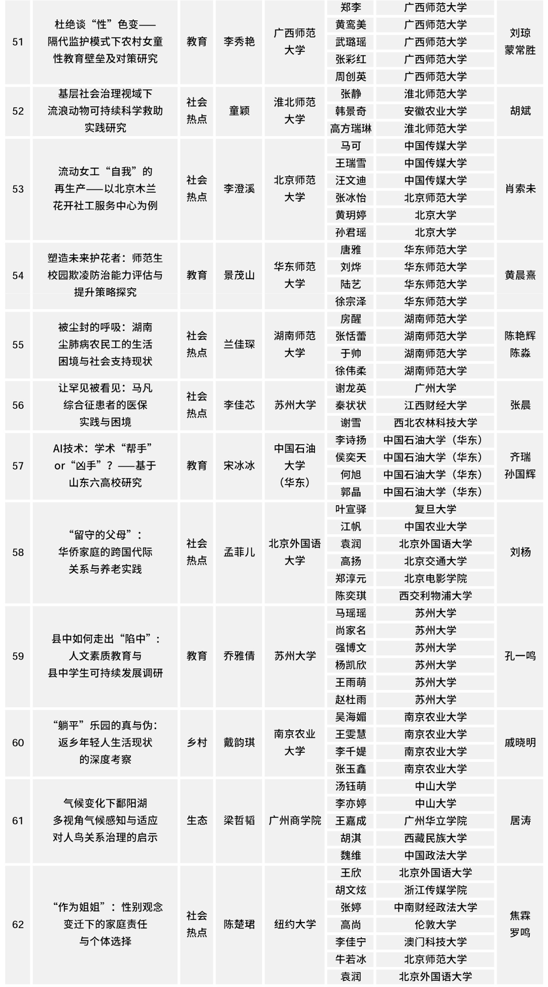 新澳門一碼一肖一特一中2024高考,實(shí)踐調(diào)查說明_和諧版32.130