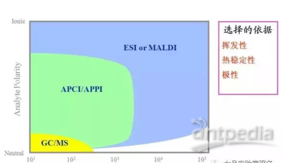 新澳門三期必開(kāi)一期,定量解析解釋法_后臺(tái)版22.744