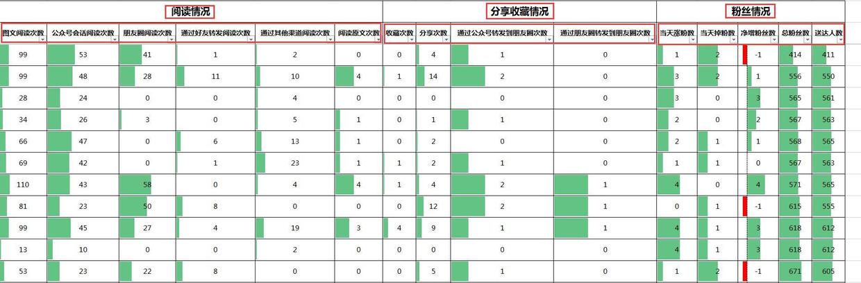 新澳門今晚開獎(jiǎng)結(jié)果查詢,精細(xì)評(píng)估方案_DIY工具版93.957