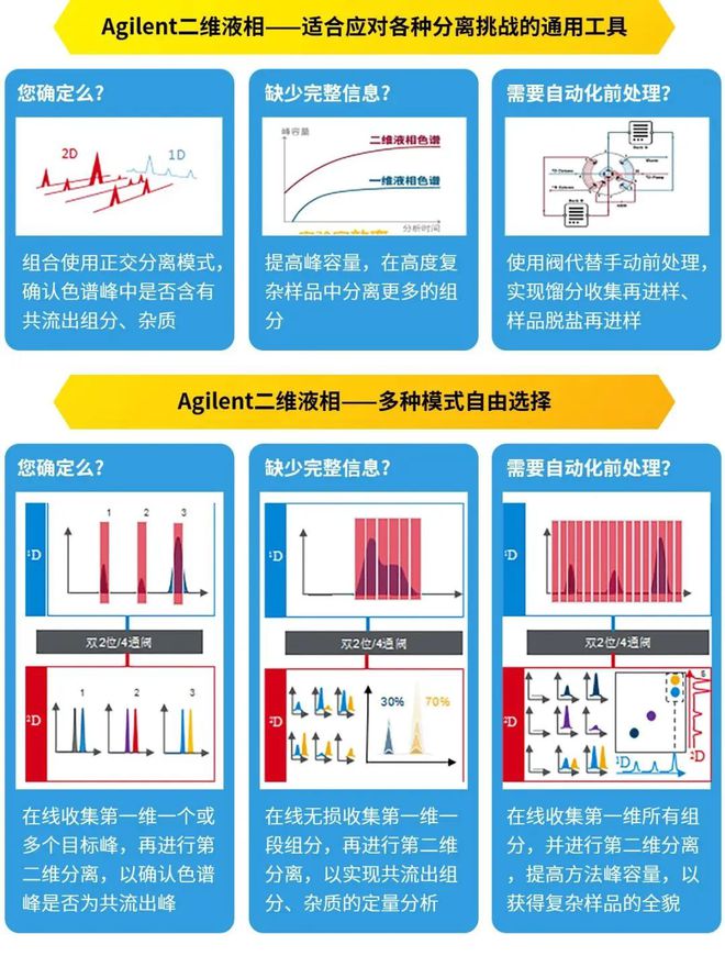 新澳門六開彩開獎網(wǎng)站,效率評估方案_先鋒科技40.457