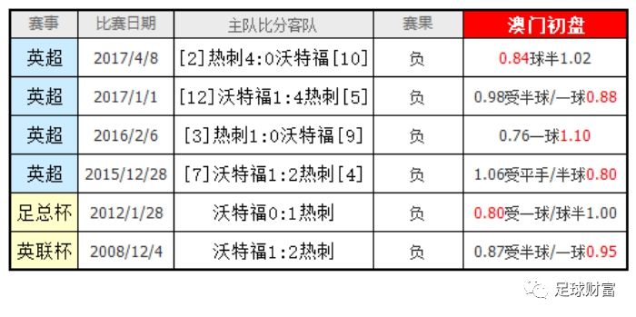 新澳門內(nèi)部一碼精準公開,效率評估方案_透明版89.401