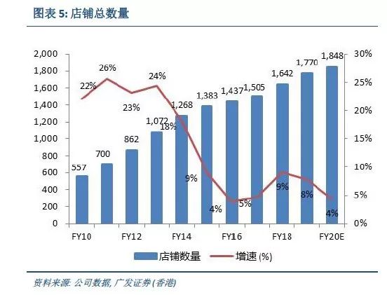 新澳門出今晚最準確一肖,定性解析明確評估_旗艦款65.225