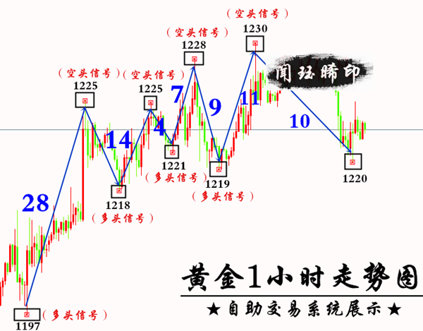 新澳門(mén)期期準(zhǔn)精準(zhǔn),實(shí)地驗(yàn)證策略具體_掌中寶11.614