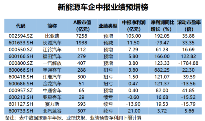 新澳門(mén)王中王100%期期中,全方位數(shù)據(jù)解析表述_快捷版72.628