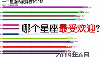 新澳門管家婆一句,全面性解釋說明_掌中寶82.598