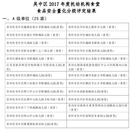 港彩二四六天天好資料,安全設計方案評估_知曉版22.311