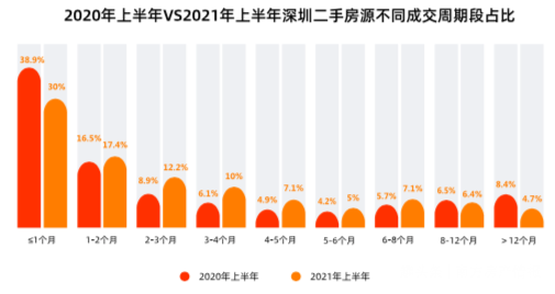 鳥槍換炮 第2頁