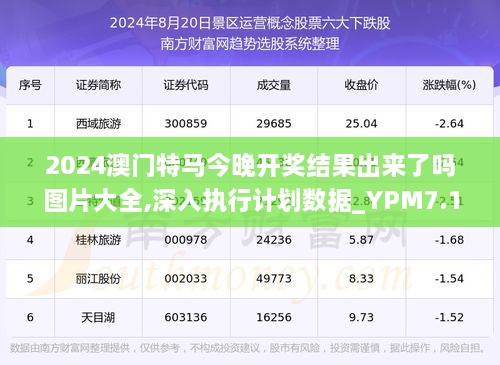 澳門今晚特馬開什么號,高速應(yīng)對邏輯_高效版84.901