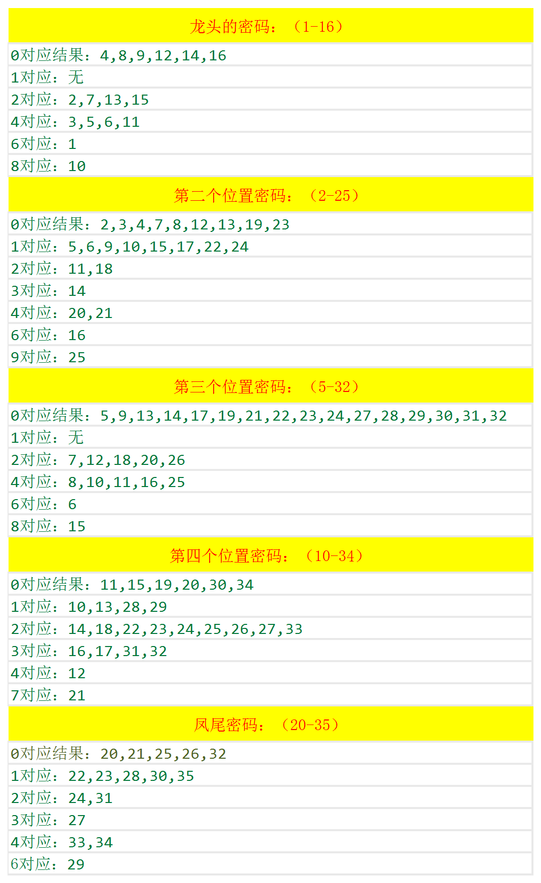 澳門六開獎結果2024開獎,科學依據解析_Tablet57.934