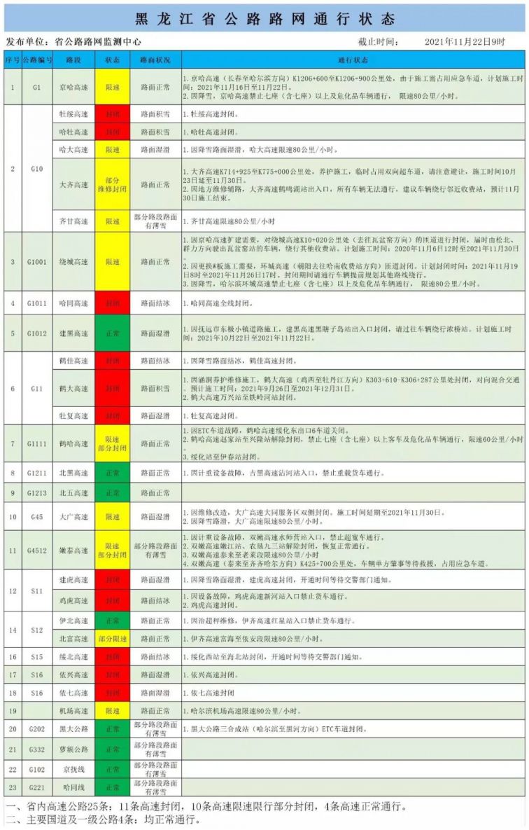 澳門天天開彩期期精準(zhǔn),處于迅速響應(yīng)執(zhí)行_私人版18.642