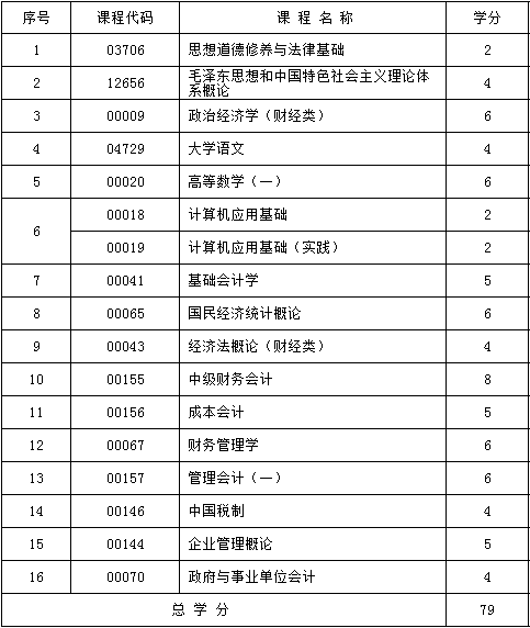 澳門開獎(jiǎng)結(jié)果+開獎(jiǎng)記錄表生肖,實(shí)際確鑿數(shù)據(jù)解析統(tǒng)計(jì)_貼心版63.252