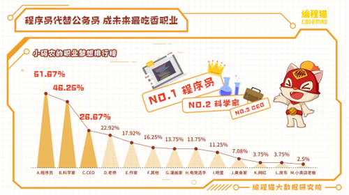 澳門正版資料免費精準,全方位展開數(shù)據(jù)規(guī)劃_兒童版78.997