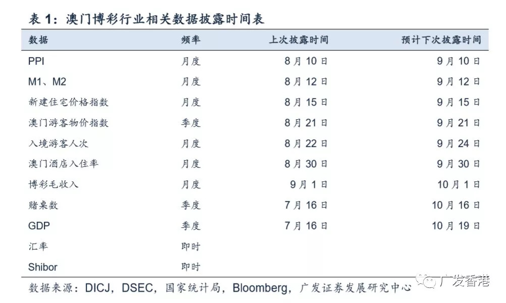 澳門碼開獎結果+開獎結果,數據化決策分析_量身定制版50.677