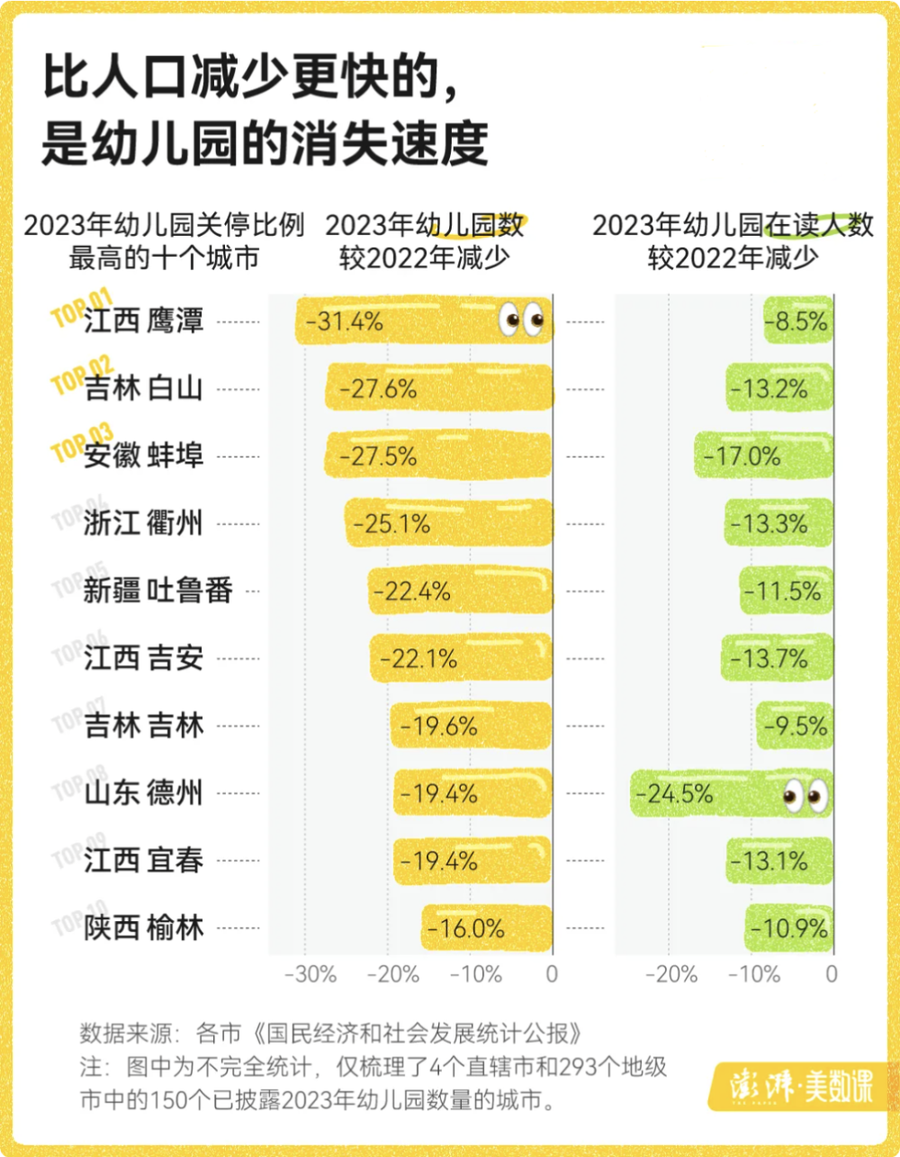 澳門管家婆100%精準,統(tǒng)計數據詳解說明_多媒體版21.876