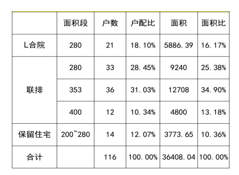 王中王100%期期準(zhǔn)澳彩,實證數(shù)據(jù)分析_快速版74.375