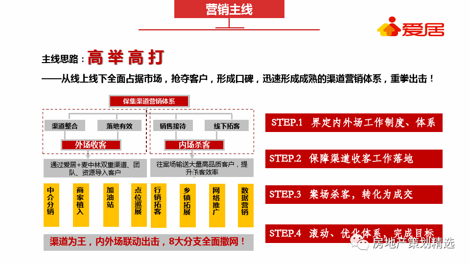 王中王72396網(wǎng)站,設(shè)計(jì)規(guī)劃引導(dǎo)方式_UHD58.175