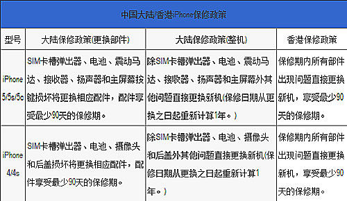 香港二四六開獎免費結(jié)果,科學(xué)分析嚴(yán)謹(jǐn)解釋_深度版56.737