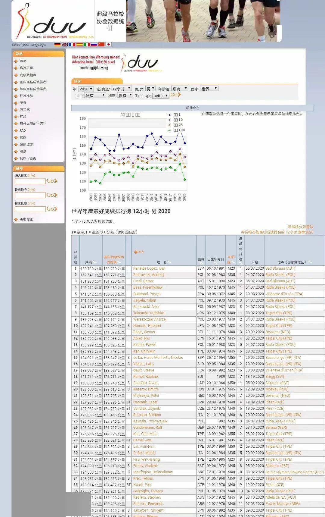 香港今晚開特馬+開獎結(jié)果課,統(tǒng)計數(shù)據(jù)詳解說明_遠光版46.321