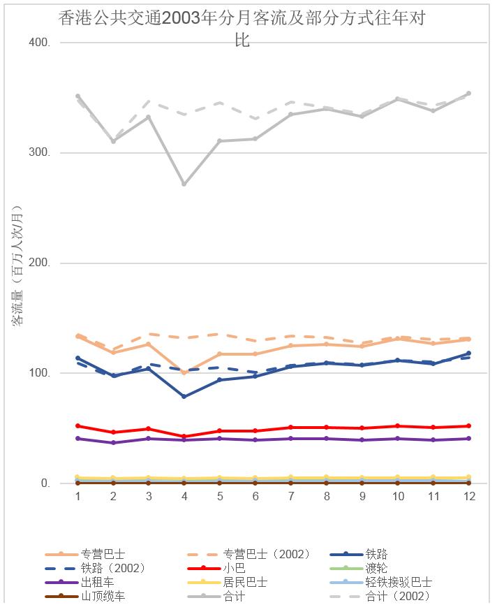 香港期期準(zhǔn)資料大全,實(shí)證數(shù)據(jù)分析_觸控版84.743