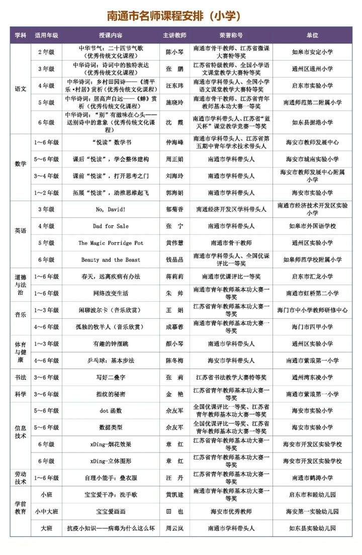 黃大仙免費(fèi)資料大全最新,平衡計(jì)劃息法策略_線上版69.564