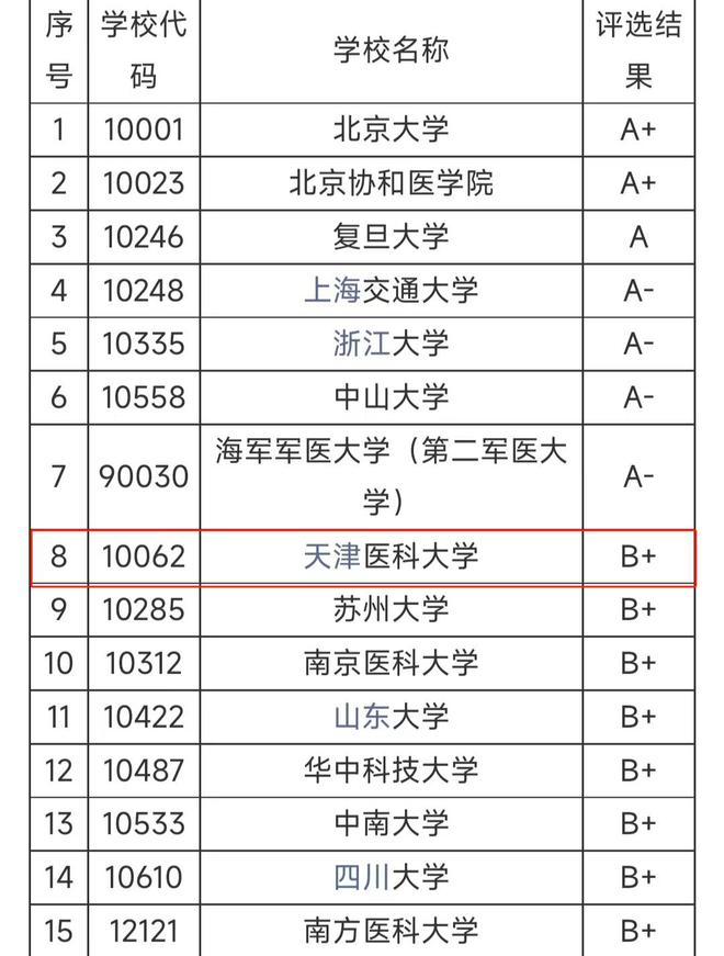 中國最新排名2024年揭曉，走進自然，尋找內心的寧靜之旅——中國211大學排名解析