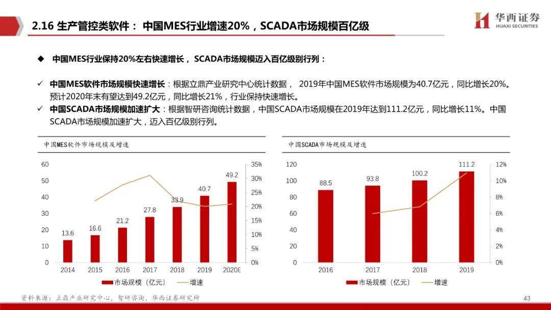 2024年天天彩免費(fèi)資料,全方位展開(kāi)數(shù)據(jù)規(guī)劃_視頻版6.535