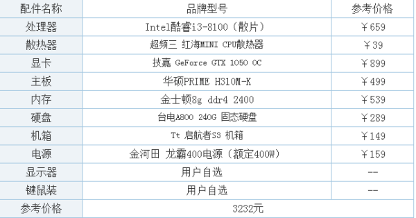 2024年天天彩資料免費(fèi)大全,穩(wěn)固執(zhí)行戰(zhàn)略分析_時(shí)尚版56.722