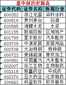 2024年新奧天天精準(zhǔn)資料大全,系統(tǒng)評估分析_兒童版41.837