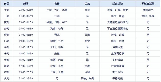 方思慧 第2頁