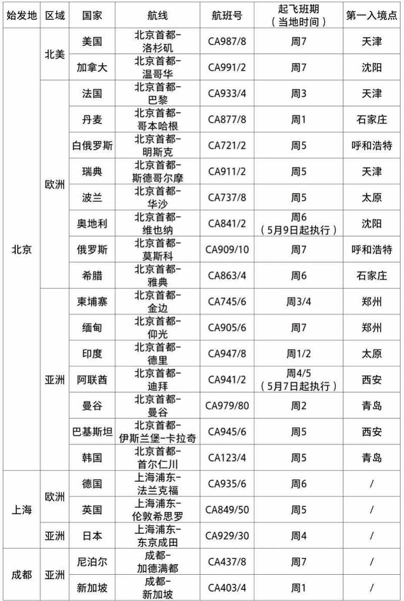 2024新奧免費(fèi)資料,行動(dòng)規(guī)劃執(zhí)行_百搭版50.995