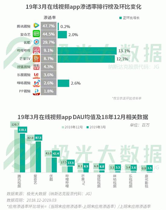 2024新奧天天免費資料53期,深入登降數(shù)據(jù)利用_跨界版46.569