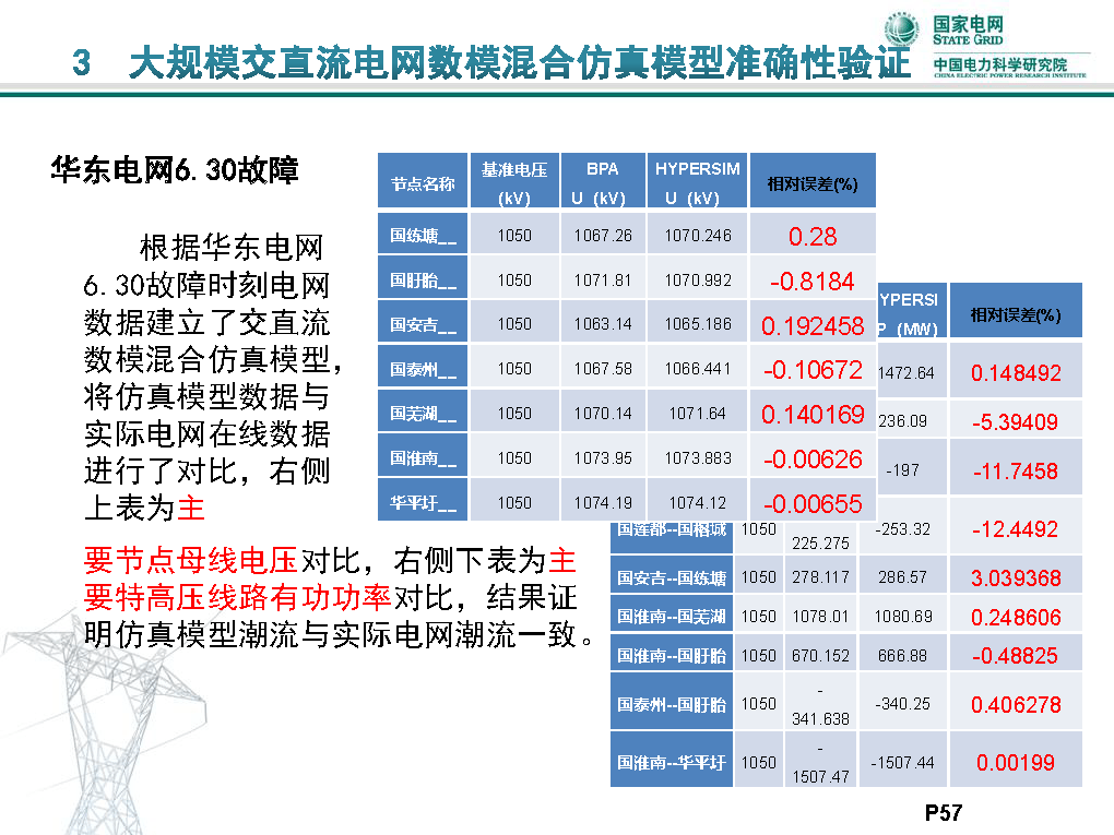 2024新奧精準(zhǔn)資料免費(fèi)大全078期,即時(shí)解答解析分析_便攜版78.769