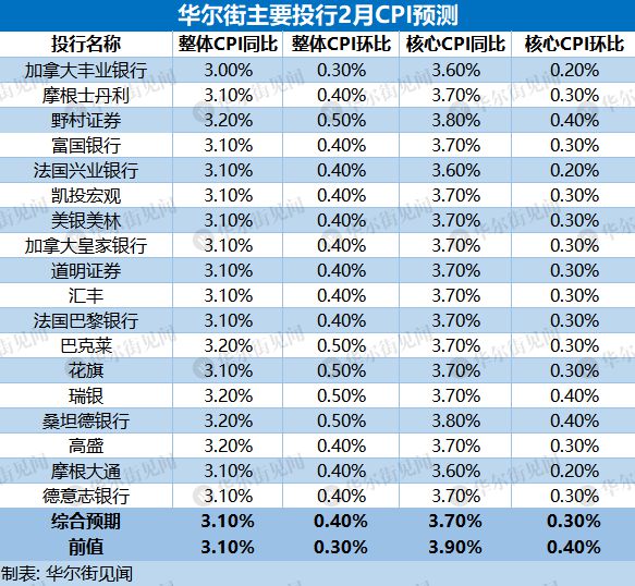 2024新澳今晚資料免費(fèi),實(shí)證數(shù)據(jù)分析_品牌版81.816