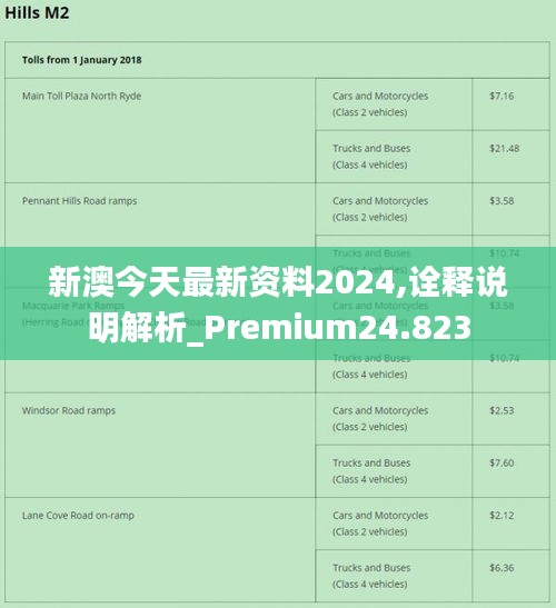 2024新澳最準(zhǔn)的免費(fèi)資料,安全保障措施_可穿戴設(shè)備版23.347