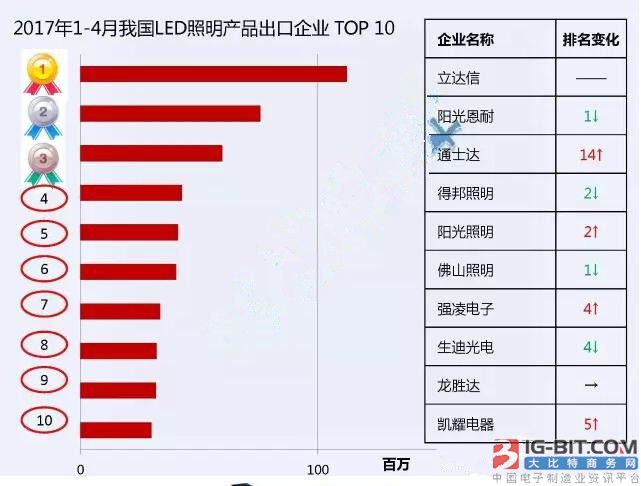 2024新澳門正版免費(fèi)正題,實(shí)證分析細(xì)明數(shù)據(jù)_多維版37.804