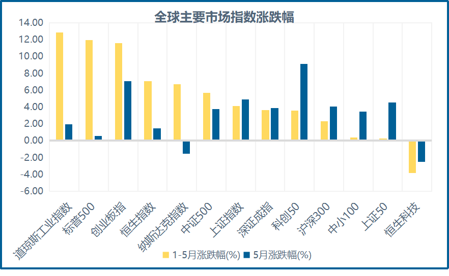 2024新澳門正版精準(zhǔn)免費(fèi)大全 拒絕改寫,穩(wěn)固執(zhí)行戰(zhàn)略分析_數(shù)線程版4.594