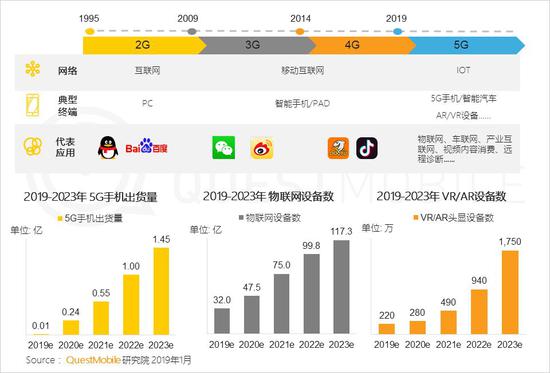 2024澳門天天六開獎怎么玩,社會承擔(dān)實踐戰(zhàn)略_物聯(lián)網(wǎng)版1.253