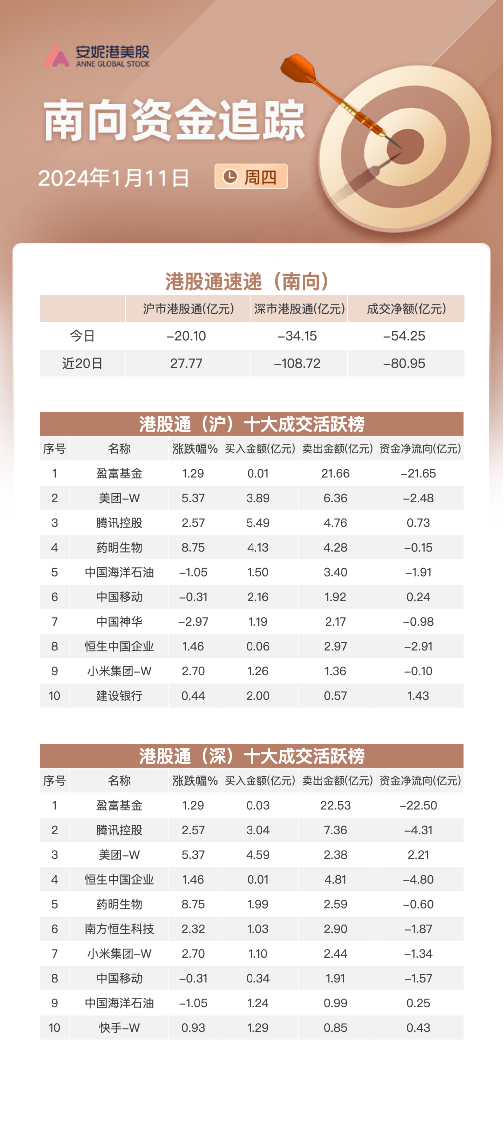 2024澳門天天開好彩大全開獎結(jié)果,最新數(shù)據(jù)挖解釋明_理想版81.484