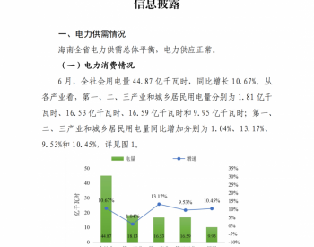 7777788888澳門開獎2023年一,快速實(shí)施解答研究_資源版63.317