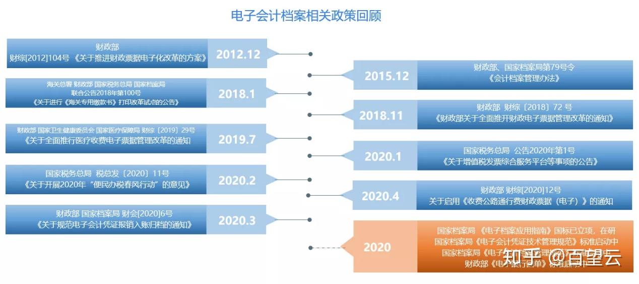 徐子晗 第2頁