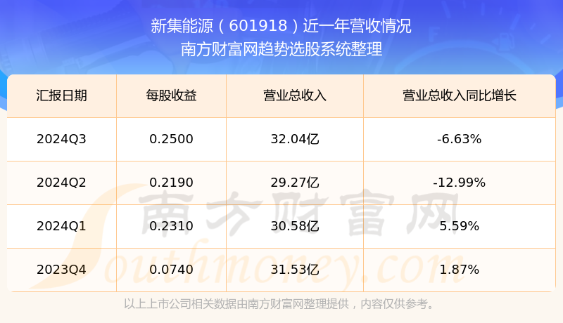 新奧2024一肖一碼,持續(xù)改進策略_效率版63.177