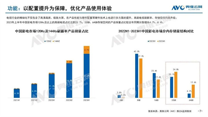 新奧彩294444cm216677,信息明晰解析導(dǎo)向_珍藏版67.158