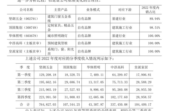 新奧正版資料與內(nèi)部資料,快速產(chǎn)出解決方案_開放版99.628