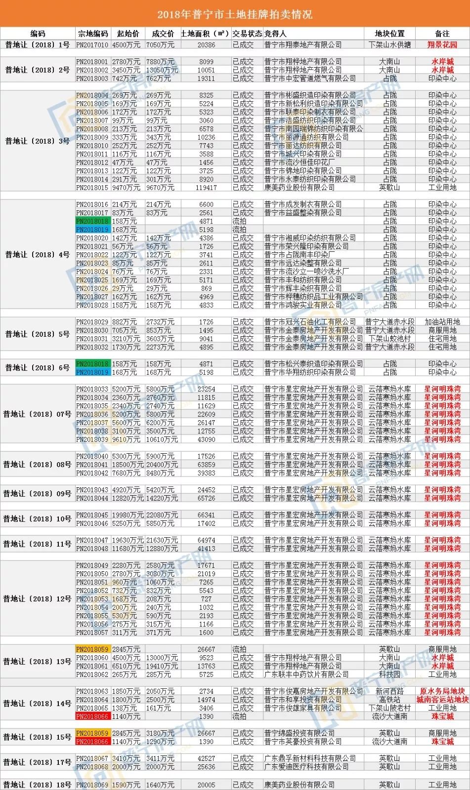 新奧門資料全年免費精準,最新數(shù)據(jù)挖解釋明_穿戴版73.550