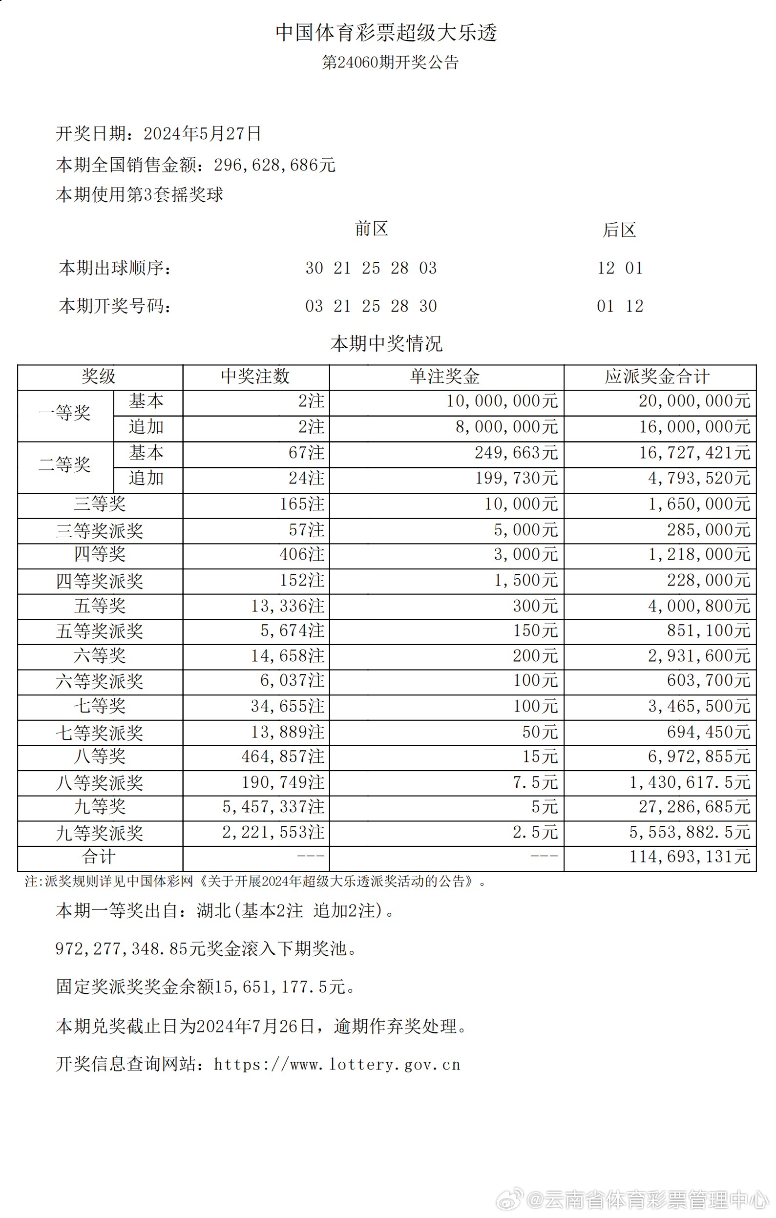 新澳2024今晚開(kāi)獎(jiǎng)資料,科技成果解析_采購(gòu)版11.888